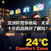 亚洲杯竞争格局：未来十年的战局你了解吗？（图1）