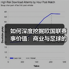 如何深度挖掘欧国联赛事价值：商业与足球的双赢新路径（图4）
