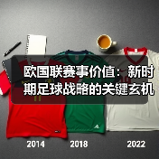 欧国联赛事价值：新时期足球战略的关键玄机（图4）