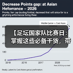 【足坛国家队比赛日:掌握这些必备干货,带你看懂背后大玄机】(图3) 【足坛国家队比赛日:掌握这些必备干货,带你看懂背后大玄机】(图3)