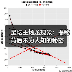 足坛主场龙现象：揭秘背后不为人知的秘密（图4）