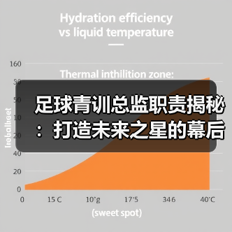 足球青训总监职责揭秘:打造未来之星的幕后推手(图4) 足球青训总监职责揭秘:打造未来之星的幕后推手(图4)