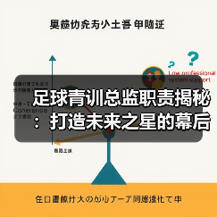 足球青训总监职责揭秘:打造未来之星的幕后推手(图3) 足球青训总监职责揭秘:打造未来之星的幕后推手(图3)
