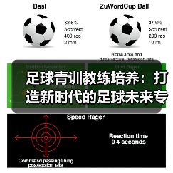 足球青训教练培养:打造新时代的足球未来专家(图3) 足球青训教练培养:打造新时代的足球未来专家(图3)