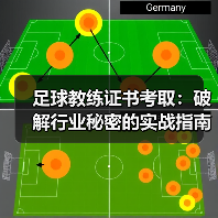 足球教练证书考取：破解行业秘密的实战指南（图1）