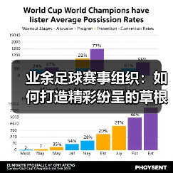 业余足球赛事组织：如何打造精彩纷呈的草根足球狂欢（图1）
