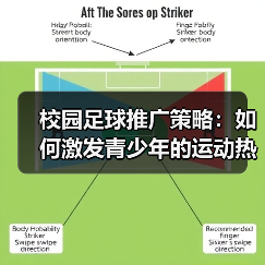 校园足球推广策略:如何激发青少年的运动热情(图4) 校园足球推广策略:如何激发青少年的运动热情(图4)
