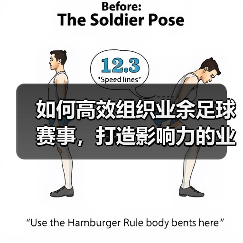 如何高效组织业余足球赛事，打造影响力的业余足球联盟（图1）
