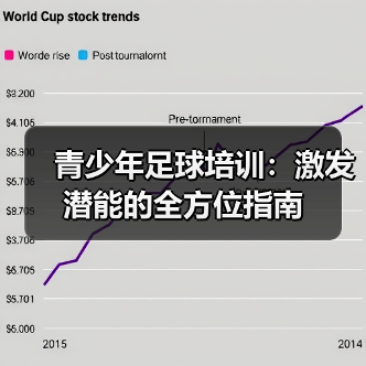 青少年足球培训：激发潜能的全方位指南（图2）