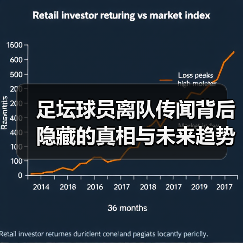 足坛球员离队传闻背后隐藏的真相与未来趋势（图1）