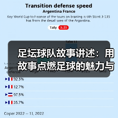 足坛球队故事讲述：用故事点燃足球的魅力与感动（图3）