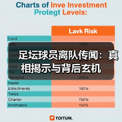 足坛球员离队传闻：真相揭示与背后玄机（图1）