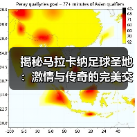 揭秘马拉卡纳足球圣地：激情与传奇的完美交融（图1）