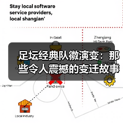足坛经典队徽演变：那些令人震撼的变迁故事（图2）