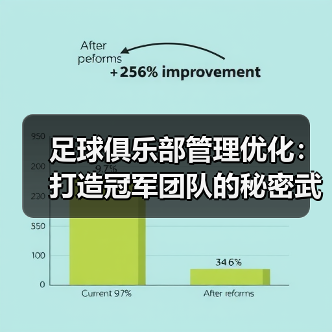 足球俱乐部管理优化：打造冠军团队的秘密武器（图1）
