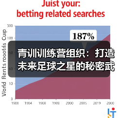 青训训练营组织：打造未来足球之星的秘密武器（图1）