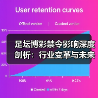 足坛博彩禁令影响深度剖析：行业变革与未来走向（图3）