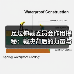 足坛仲裁委员会作用揭秘：裁决背后的力量与影响（图1）
