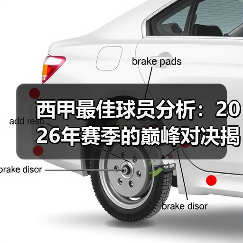 西甲最佳球员分析：2026年赛季的巅峰对决揭秘（图1）