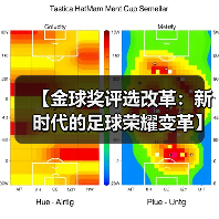【金球奖评选改革:新时代的足球荣耀变革】(图3) 【金球奖评选改革:新时代的足球荣耀变革】(图3)