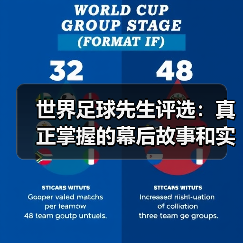 世界足球先生评选:真正掌握的幕后故事和实用攻略(图2) 世界足球先生评选:真正掌握的幕后故事和实用攻略(图2)