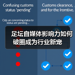 足坛自媒体影响力如何破圈成为行业新宠(图1) 足坛自媒体影响力如何破圈成为行业新宠(图1)