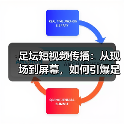 足坛短视频传播：从现场到屏幕，如何引爆足球热潮（图2）