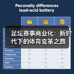 足坛赛事商业化：新时代下的体育变革之路（图2）