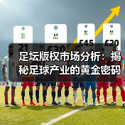 足坛版权市场分析:揭秘足球产业的黄金密码(图4) 足坛版权市场分析:揭秘足球产业的黄金密码(图4)