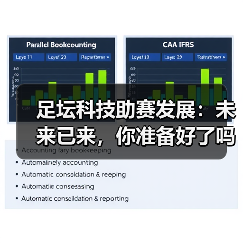 足坛科技助赛发展：未来已来，你准备好了吗？（图2）