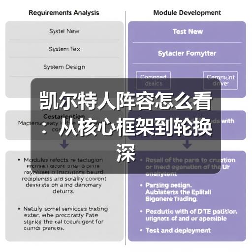 凯尔特人阵容怎么看:从核心框架到轮换深度的实用分析