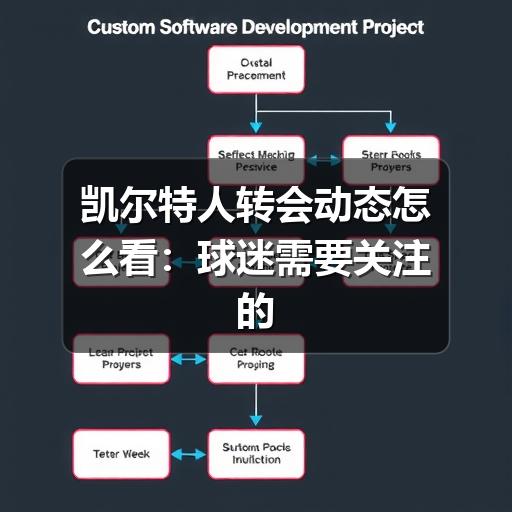 凯尔特人转会动态怎么看：球迷需要关注的关键因素